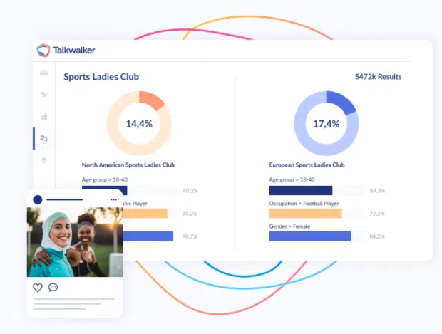 La VÉRITÉ que personne ne vous dit : Pourquoi la mesure sur les réseaux sociaux est la CLÉ cachée de votre succès !