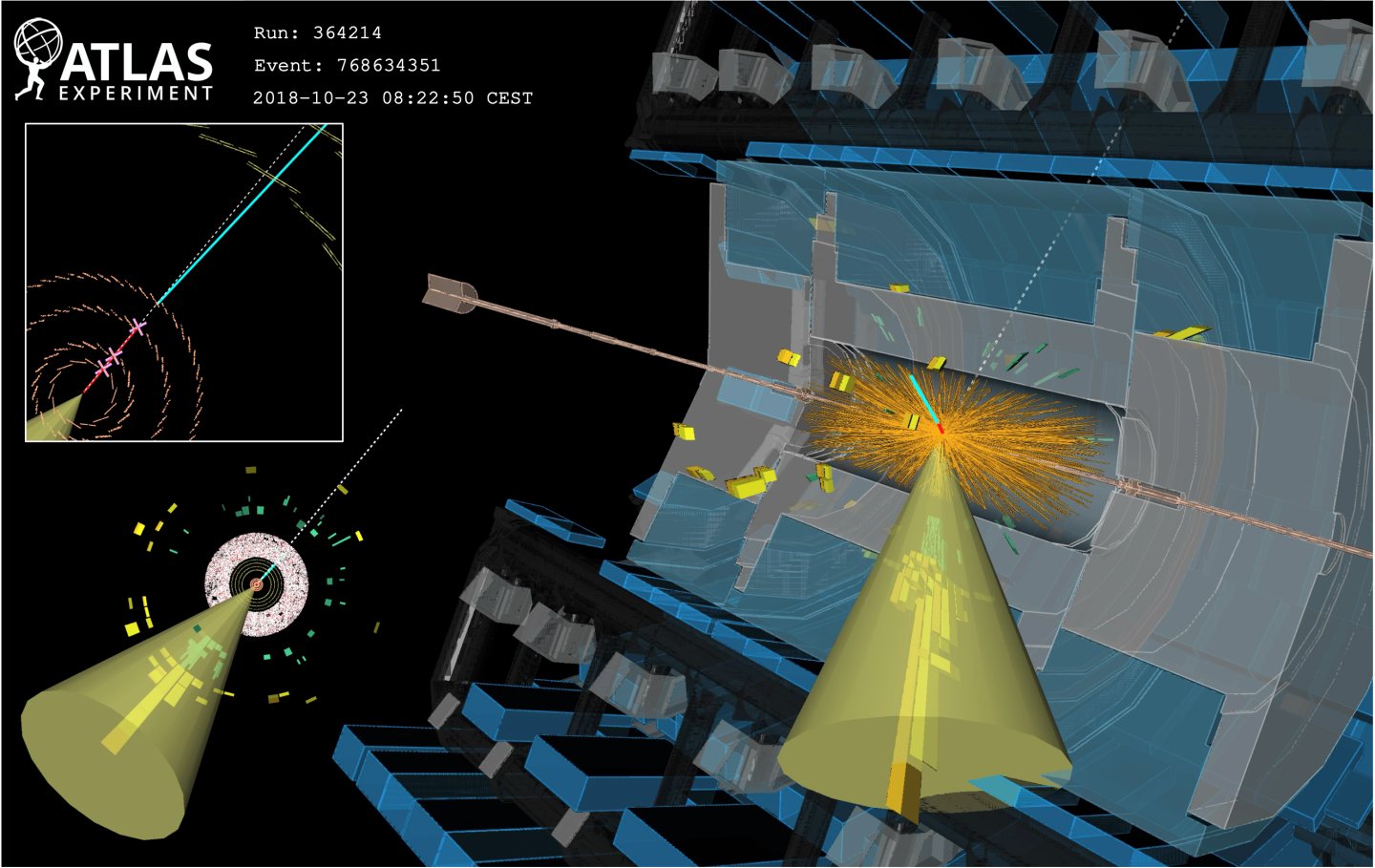 ATLAS sets strong limits on supersymmetry