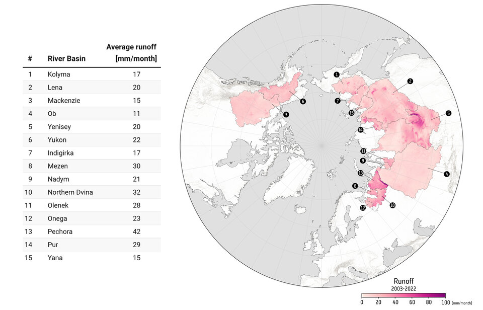 Tracking Arctic freshwater flow from space