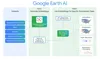 How Google Earth AI’s planetary intelligence is supporting global public health