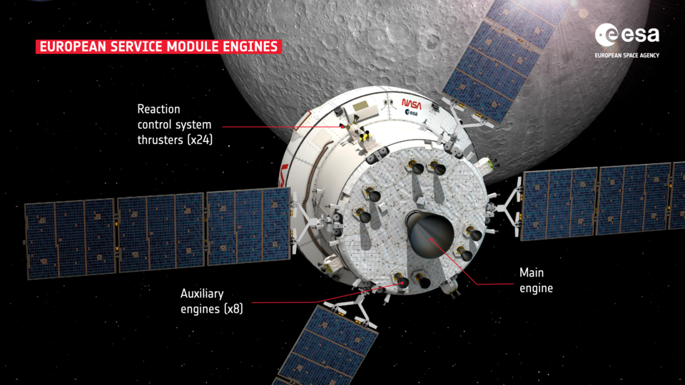 Europe's engines powering Artemis II