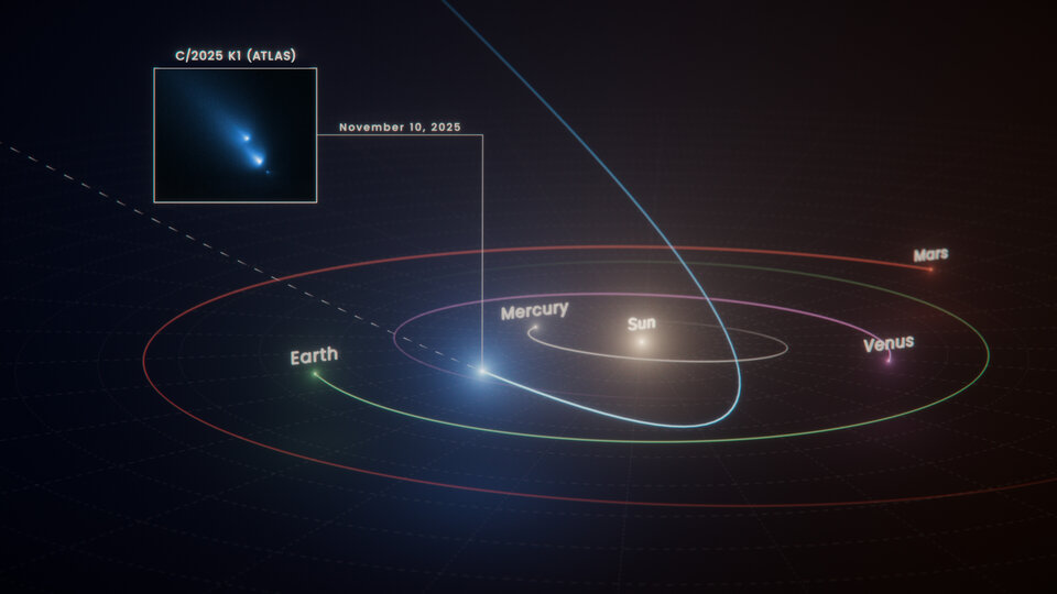 Hubble unexpectedly catches comet breaking up