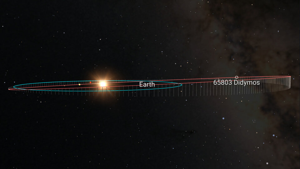 Hera on course for asteroid rendezvous