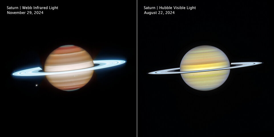 Webb & Hubble capture new views of Saturn