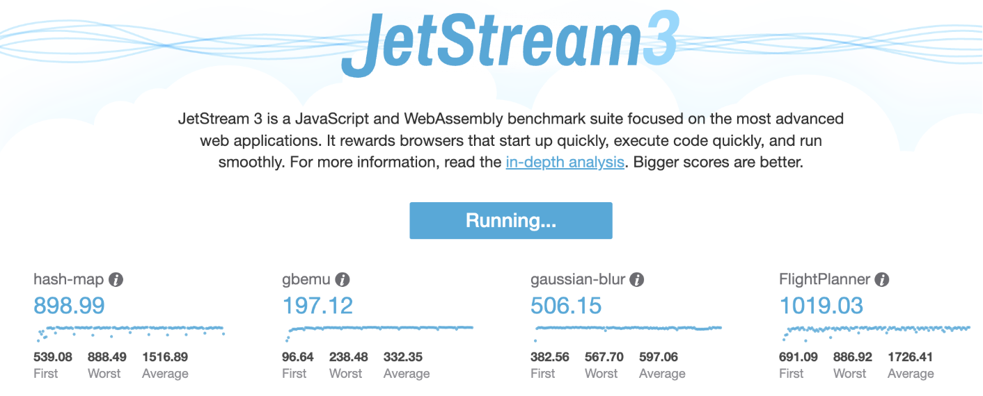 JetStream 3: A modern benchmark for high-performance, compute-intensive Web applications