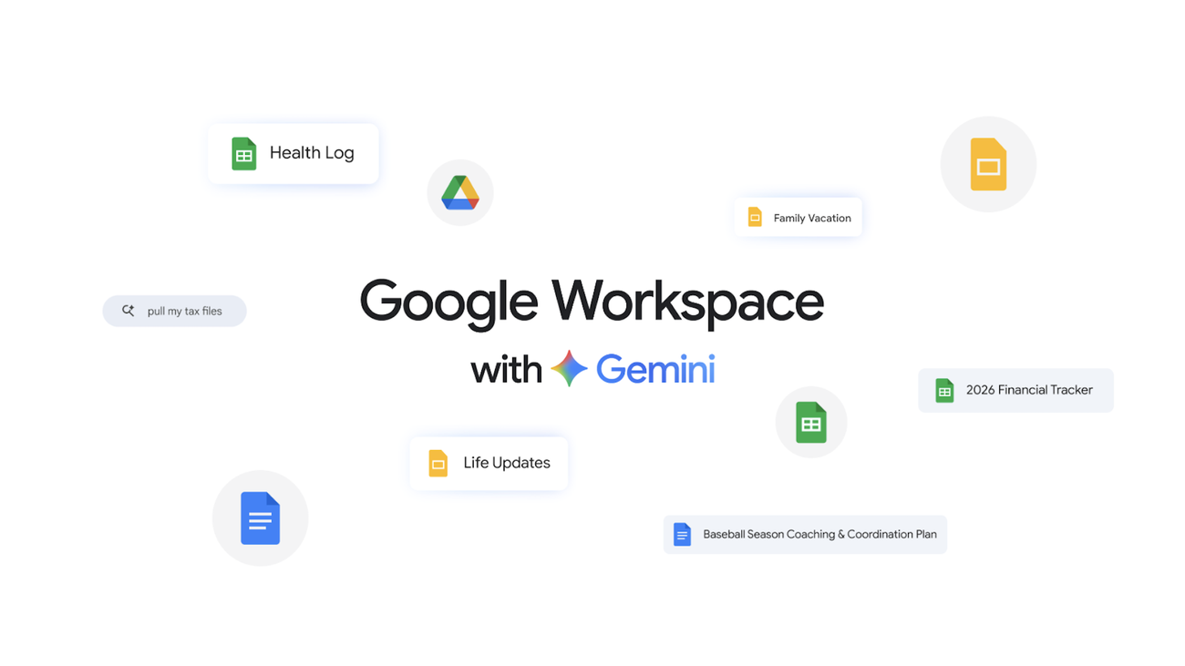 RÉVÉLATION : L'IA de Google va RÉVOLUTIONNER votre quotidien avec Workspace ! Êtes-vous prêt ?