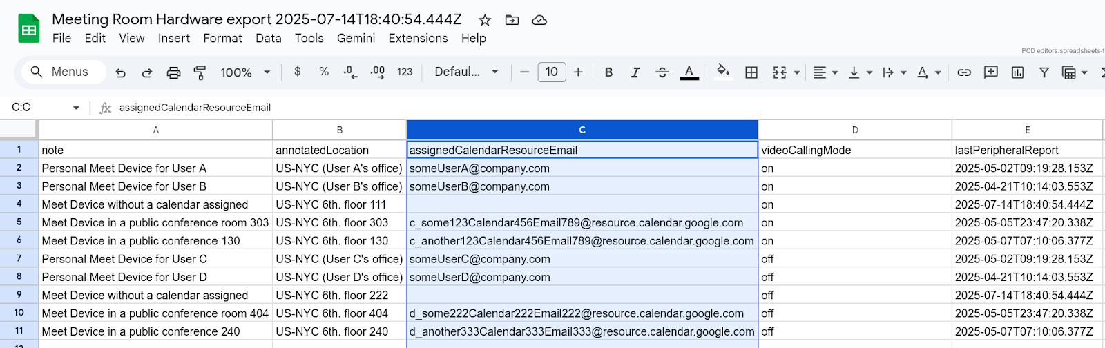 CHOC ! Google Meet transforme la gestion de vos salles de réunion : la fin d'un cauchemar administratif pour les entreprises ?