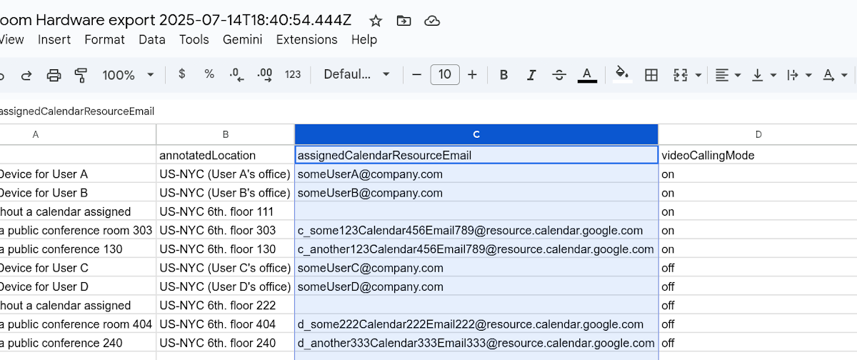 CHOC ! Google Meet transforme la gestion de vos salles de réunion : la fin d'un cauchemar administratif pour les entreprises ?