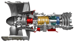 GVIS Test Facilities Visualizations