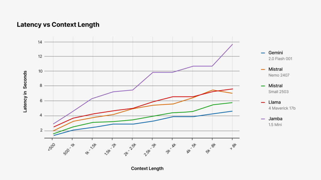 RÉVÉLATION CHOC : Le secret de Firefox qui va RÉVOLUTIONNER votre navigation mobile en 2025 ! Une IA tellement puissante que même Time Magazine est bluffé !