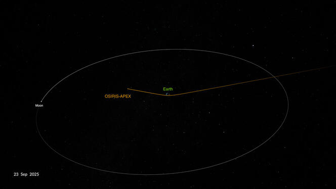 L’Europe s’empare de la défense planétaire