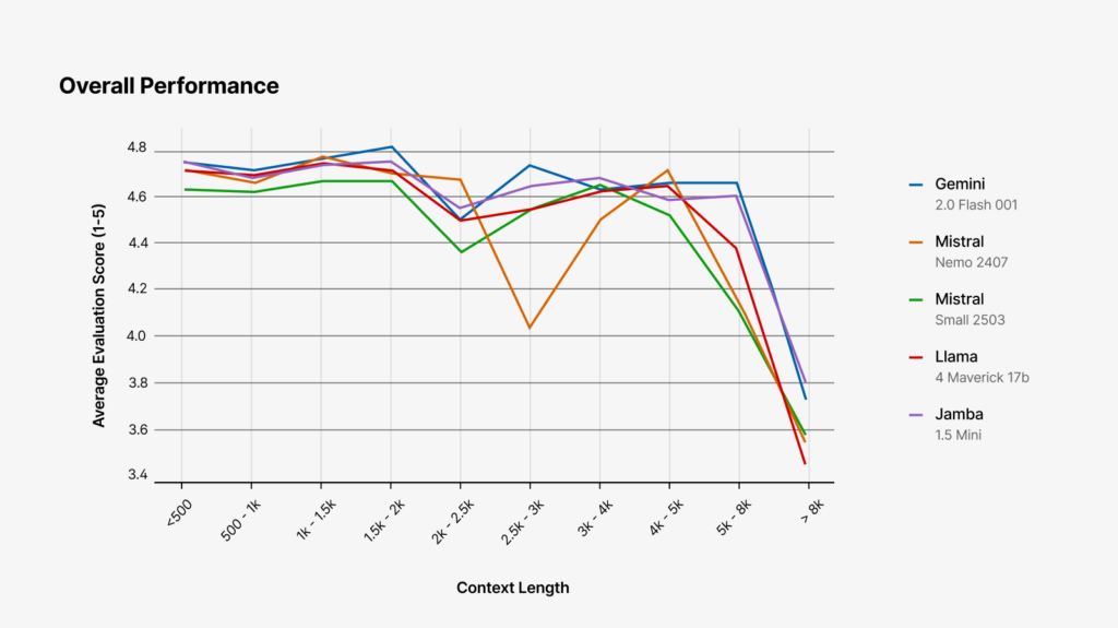 RÉVÉLATION CHOC : Le secret de Firefox qui va RÉVOLUTIONNER votre navigation mobile en 2025 ! Une IA tellement puissante que même Time Magazine est bluffé !