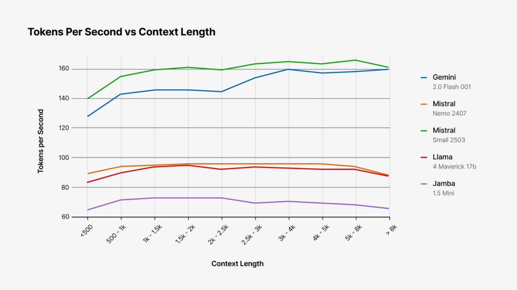 RÉVÉLATION CHOC : Le secret de Firefox qui va RÉVOLUTIONNER votre navigation mobile en 2025 ! Une IA tellement puissante que même Time Magazine est bluffé !