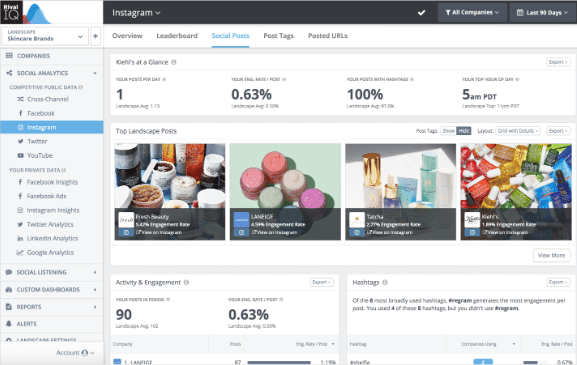 12 Facebook analytics tools for better results in 2026
