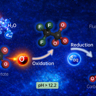 L'odyssée spatiale d'IR-Coaster : un an en orbite pour mieux comprendre la chimie des origines de la vie