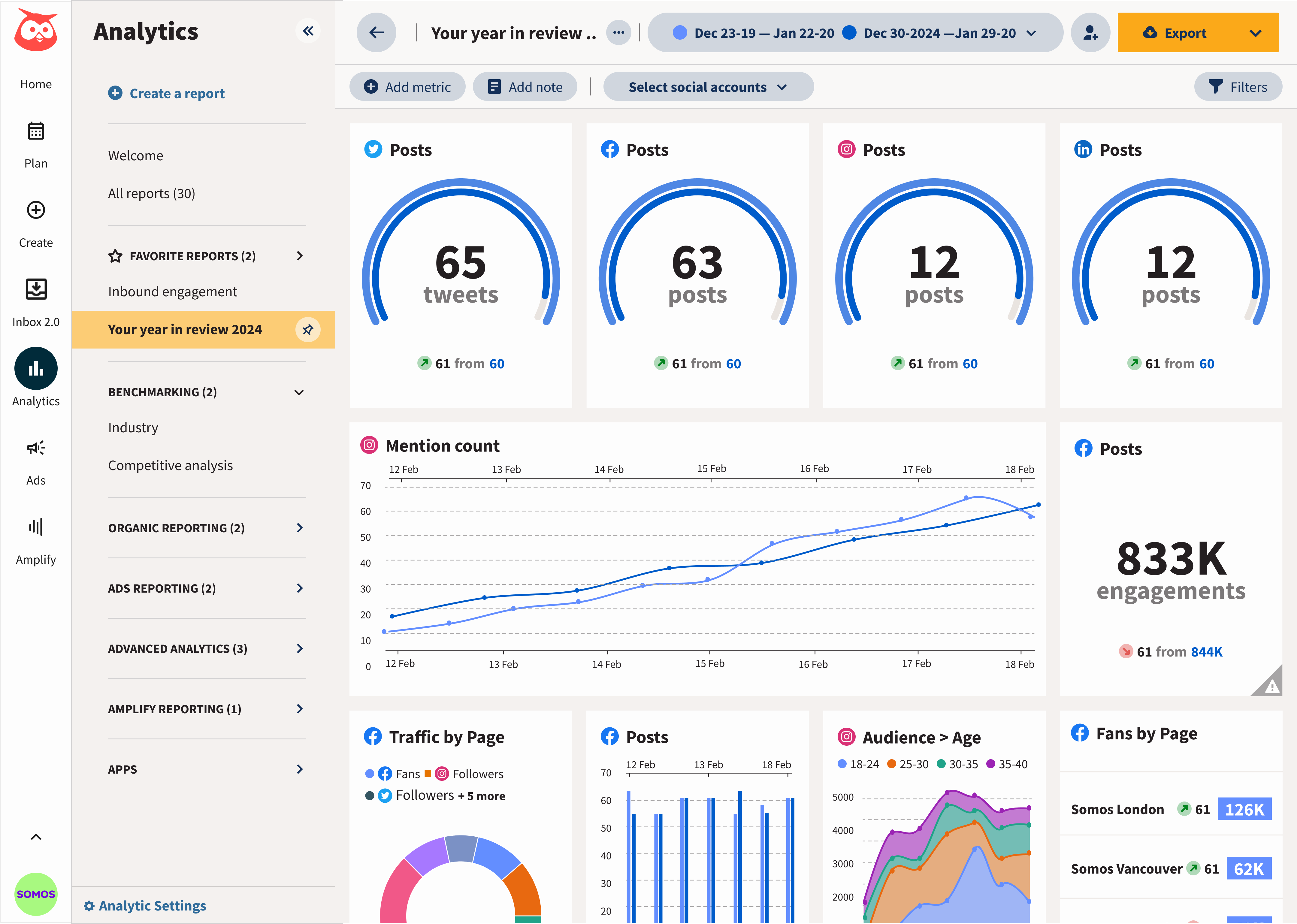 How to set social media goals in 2026 [10 examples]
